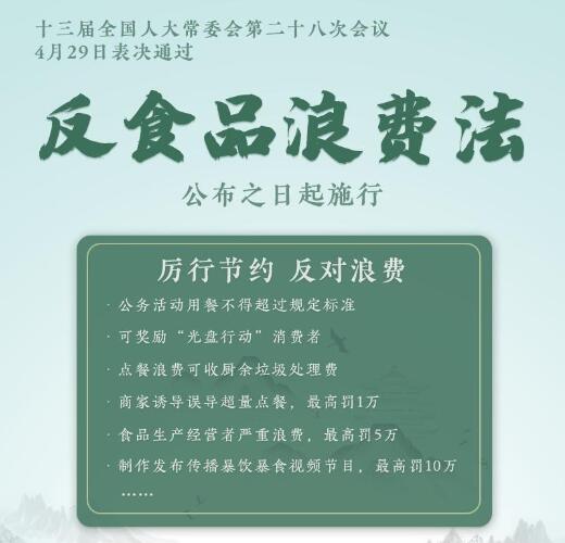 中華人民共和國反食品浪費法